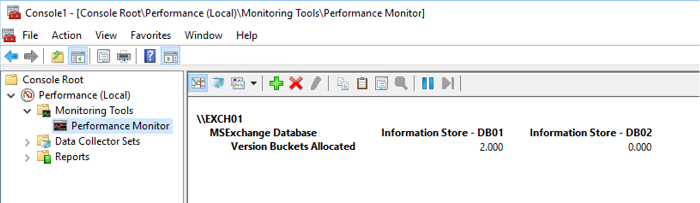 Version Buckets Allocated